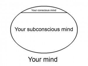 yourmind